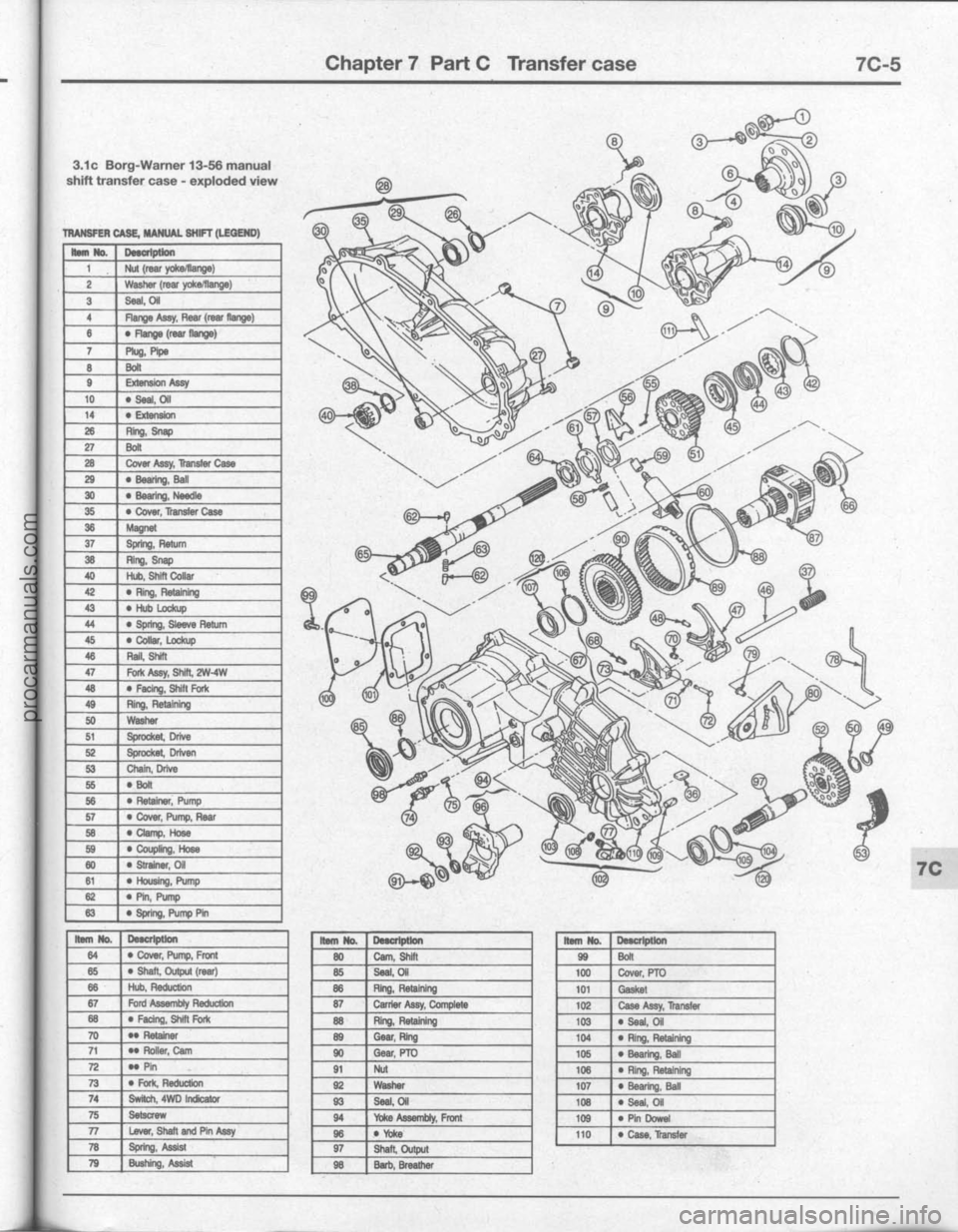 FORD BRONCO 1980 Service Repair Manual procarmanuals.com FORD BRONCO 1980 Service Repair Manual procarmanuals.com