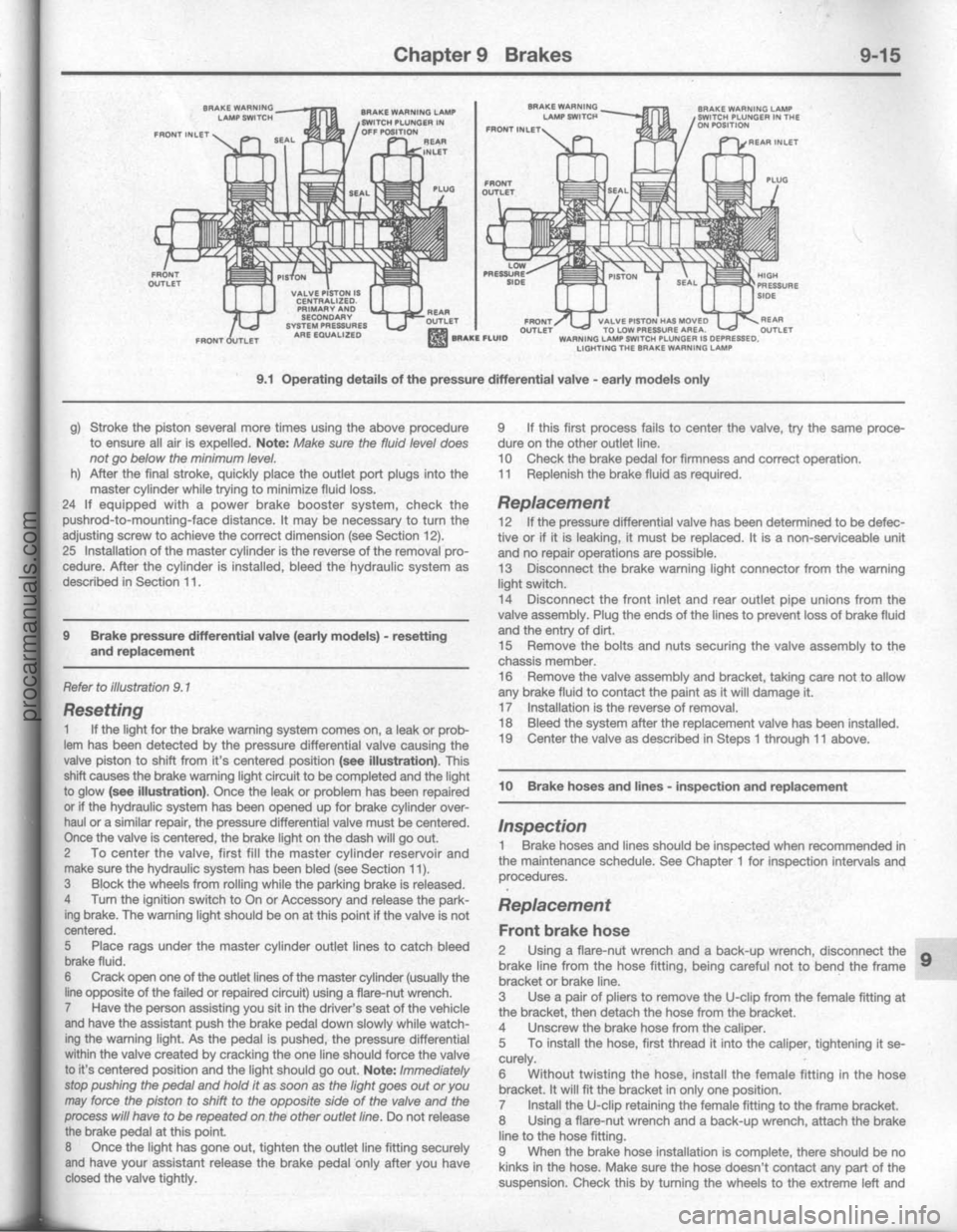 FORD BRONCO 1980 Service Repair Manual procarmanuals.com FORD BRONCO 1980 Service Repair Manual procarmanuals.com