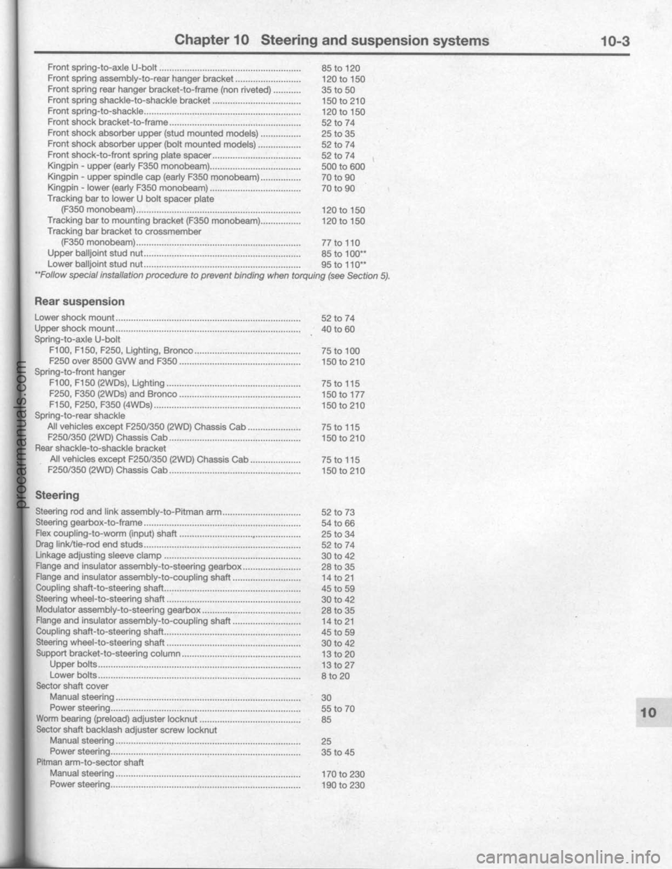 FORD BRONCO 1980 Service Repair Manual procarmanuals.com FORD BRONCO 1980 Service Repair Manual procarmanuals.com