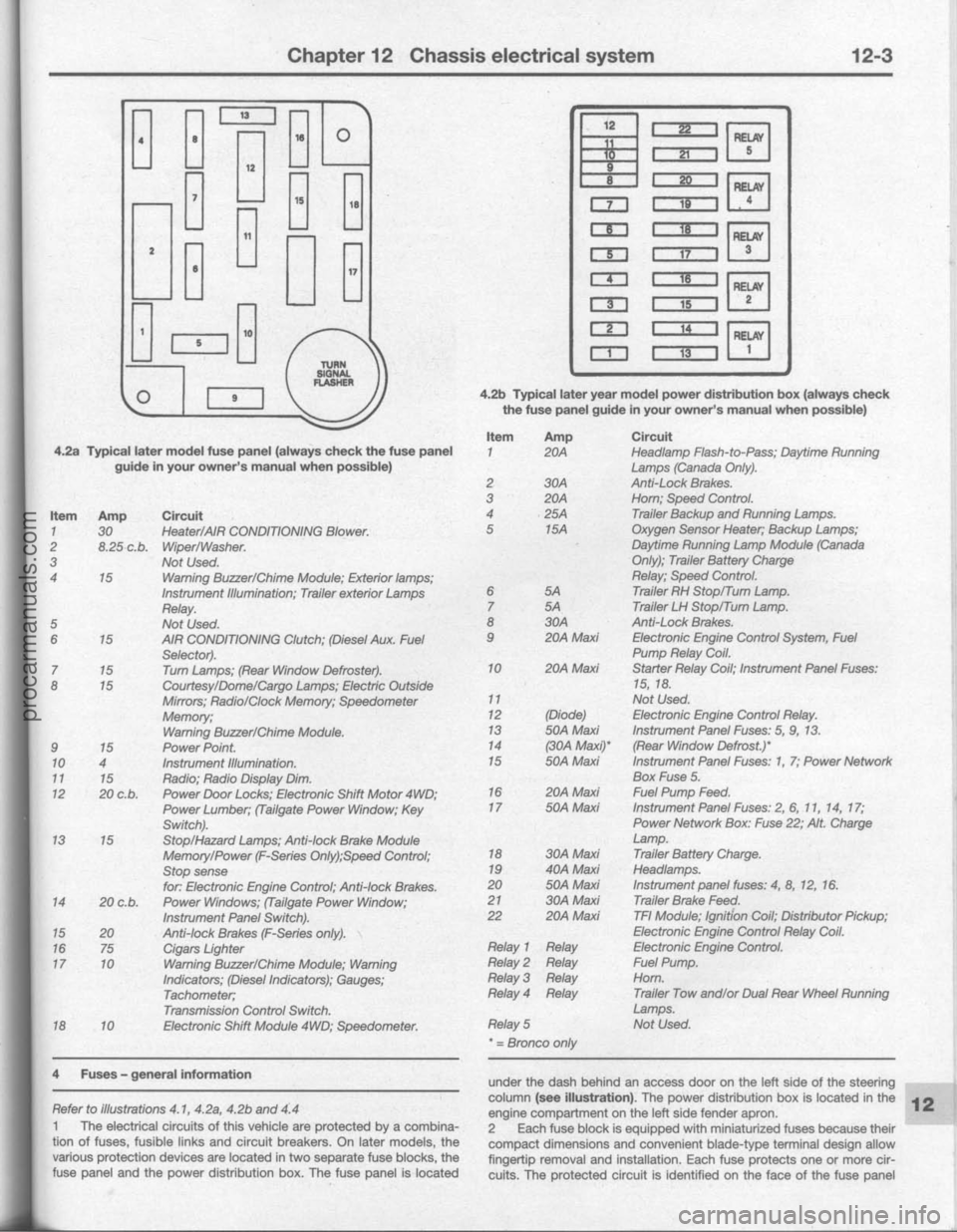 FORD BRONCO 1980 Service Repair Manual procarmanuals.com FORD BRONCO 1980 Service Repair Manual procarmanuals.com