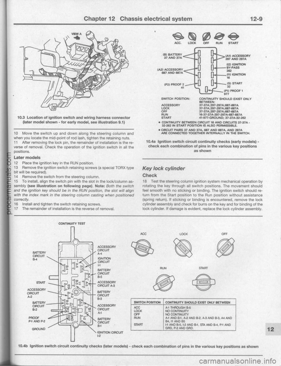FORD BRONCO 1980 Service Repair Manual procarmanuals.com FORD BRONCO 1980 Service Repair Manual procarmanuals.com