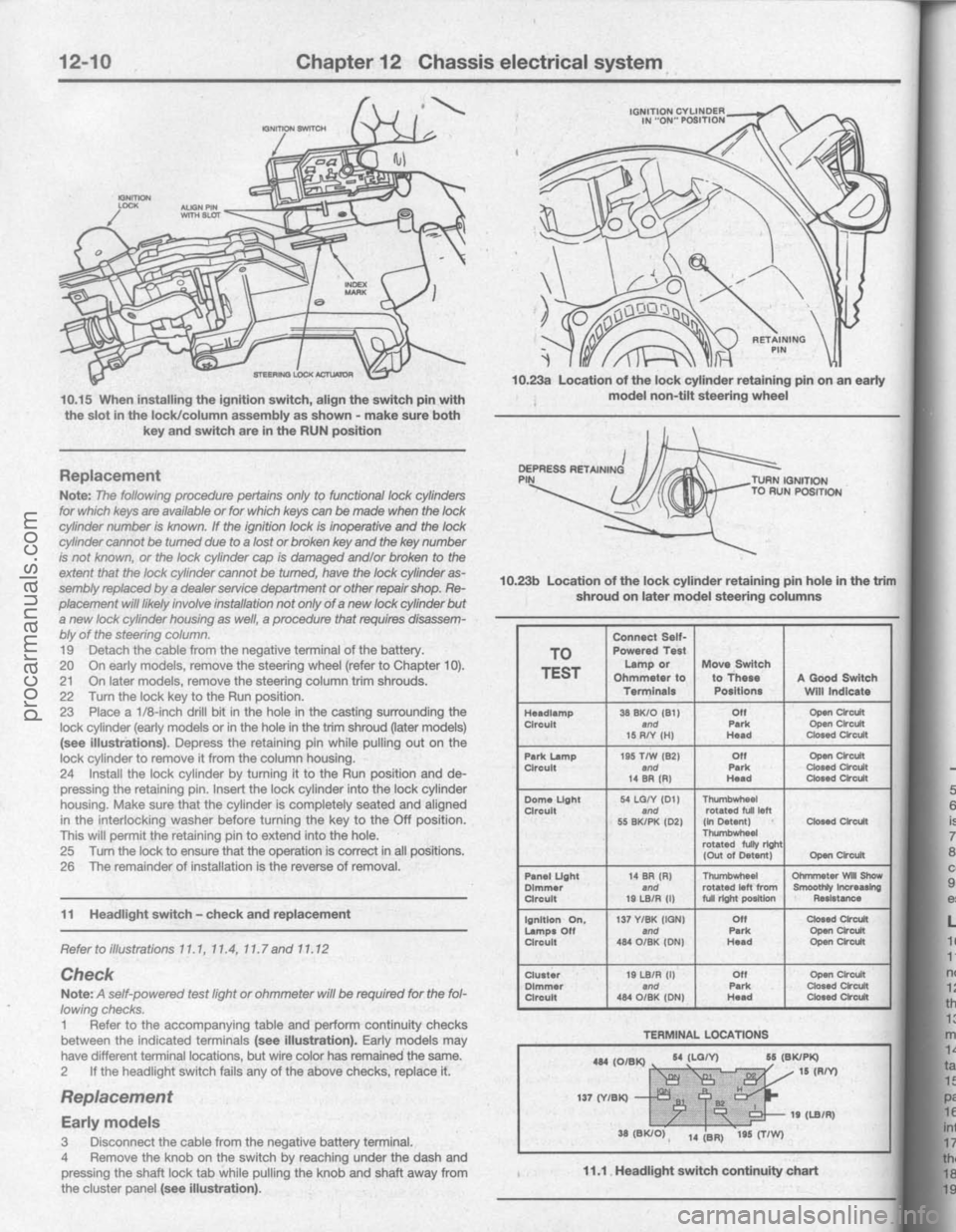 FORD BRONCO 1980 Service Repair Manual procarmanuals.com FORD BRONCO 1980 Service Repair Manual procarmanuals.com