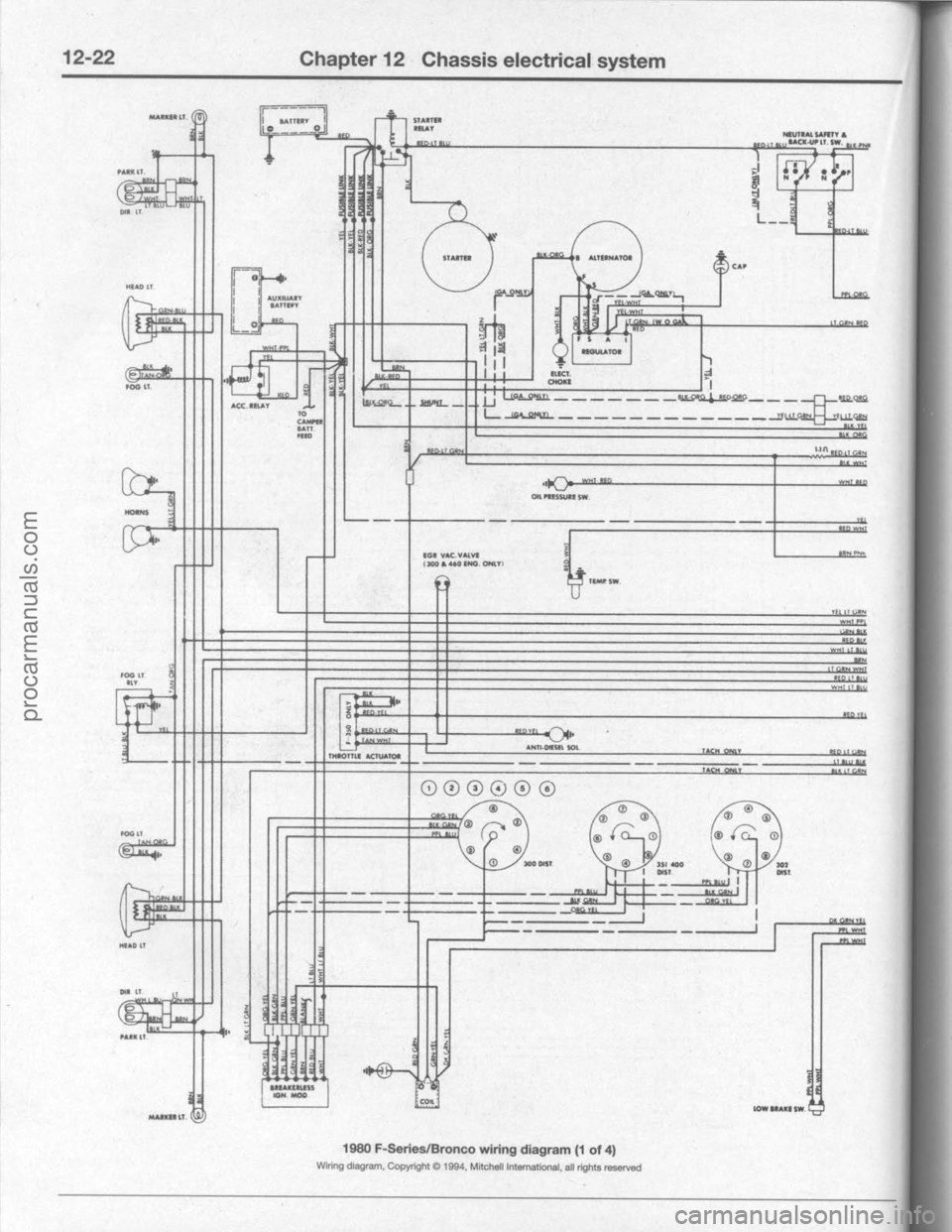 FORD BRONCO 1980 Service Repair Manual procarmanuals.com FORD BRONCO 1980 Service Repair Manual procarmanuals.com