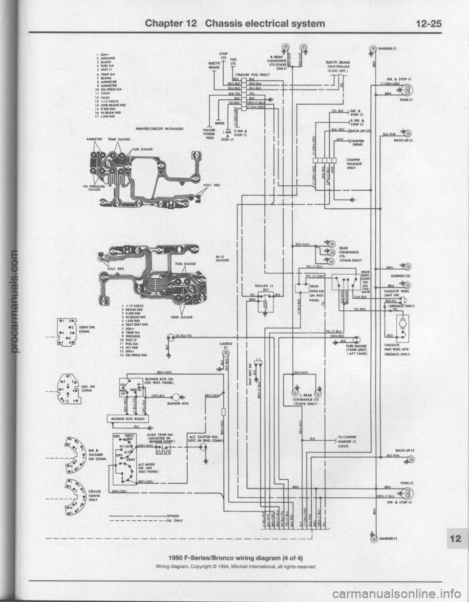 FORD BRONCO 1980 Service Repair Manual procarmanuals.com FORD BRONCO 1980 Service Repair Manual procarmanuals.com