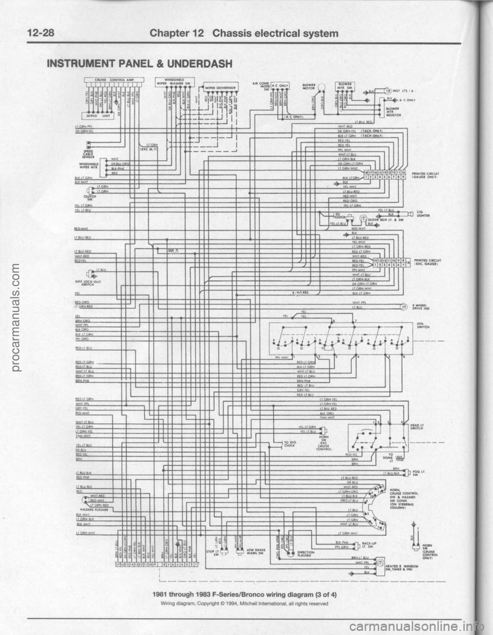 FORD BRONCO 1980 Service Repair Manual procarmanuals.com FORD BRONCO 1980 Service Repair Manual procarmanuals.com