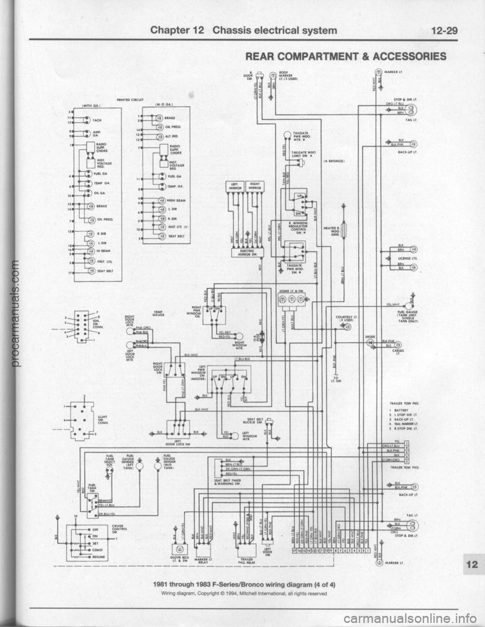 FORD BRONCO 1980 Service Repair Manual procarmanuals.com FORD BRONCO 1980 Service Repair Manual procarmanuals.com
