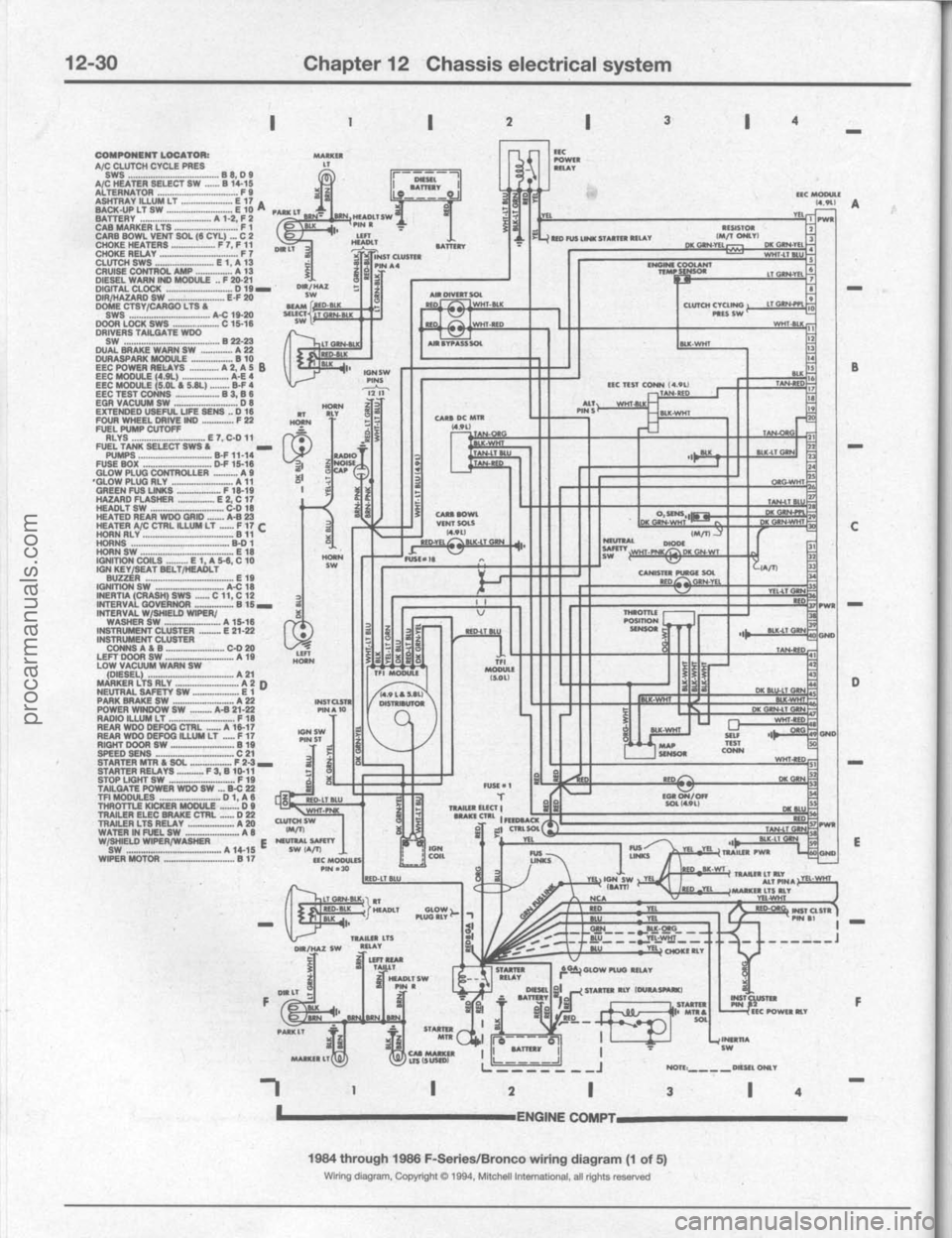 FORD BRONCO 1980 Service Repair Manual procarmanuals.com FORD BRONCO 1980 Service Repair Manual procarmanuals.com