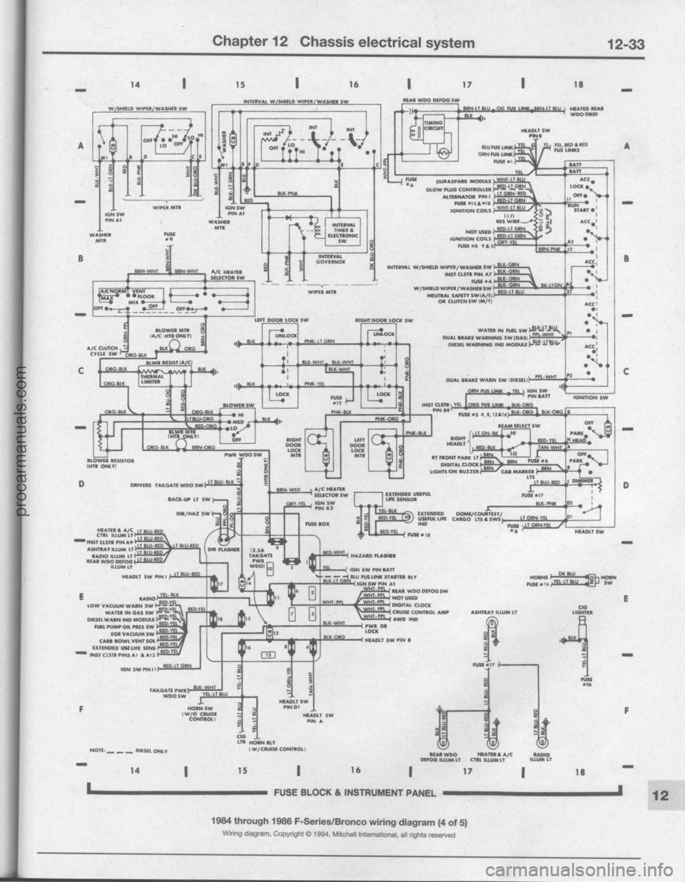FORD BRONCO 1980 Service Repair Manual procarmanuals.com FORD BRONCO 1980 Service Repair Manual procarmanuals.com