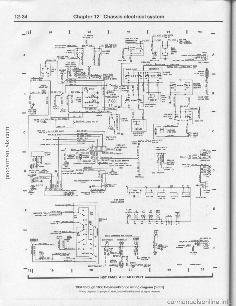 FORD BRONCO 1980 Service Repair Manual procarmanuals.com FORD BRONCO 1980 Service Repair Manual procarmanuals.com