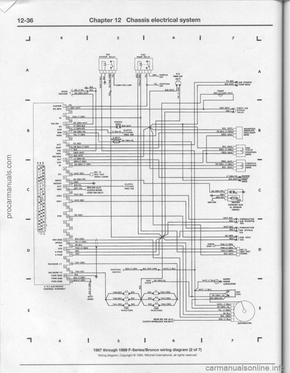 FORD BRONCO 1980 Service Repair Manual procarmanuals.com FORD BRONCO 1980 Service Repair Manual procarmanuals.com