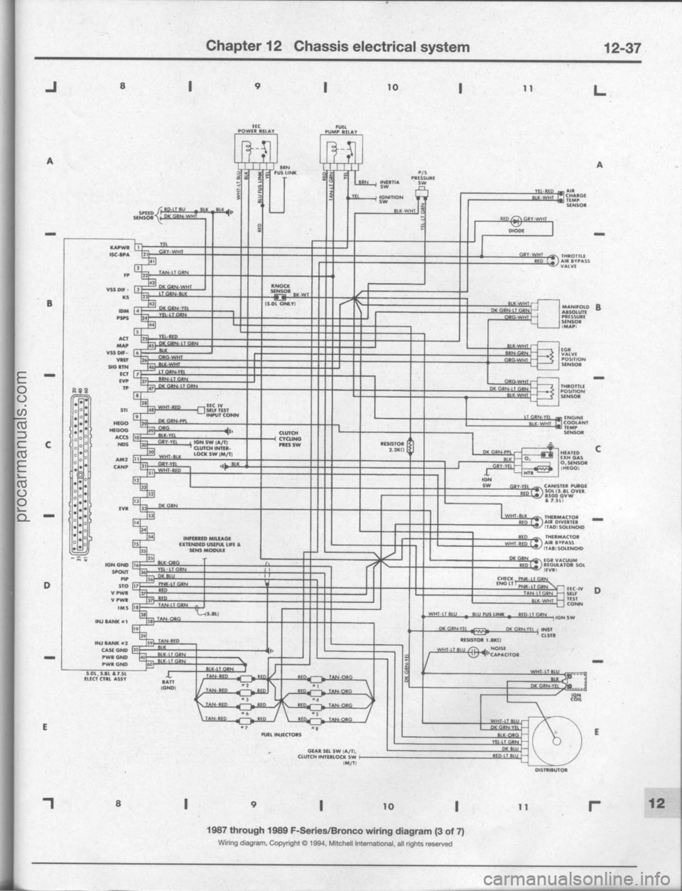 FORD BRONCO 1980 Service Repair Manual procarmanuals.com FORD BRONCO 1980 Service Repair Manual procarmanuals.com