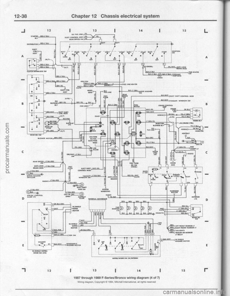 FORD BRONCO 1980 Service Repair Manual procarmanuals.com FORD BRONCO 1980 Service Repair Manual procarmanuals.com