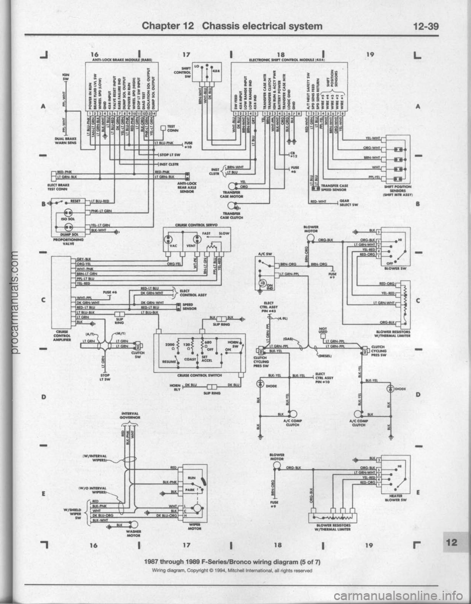 FORD BRONCO 1980 Service Repair Manual procarmanuals.com FORD BRONCO 1980 Service Repair Manual procarmanuals.com