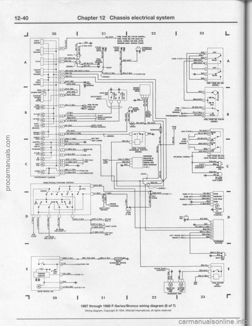 FORD BRONCO 1980 Service Repair Manual procarmanuals.com FORD BRONCO 1980 Service Repair Manual procarmanuals.com