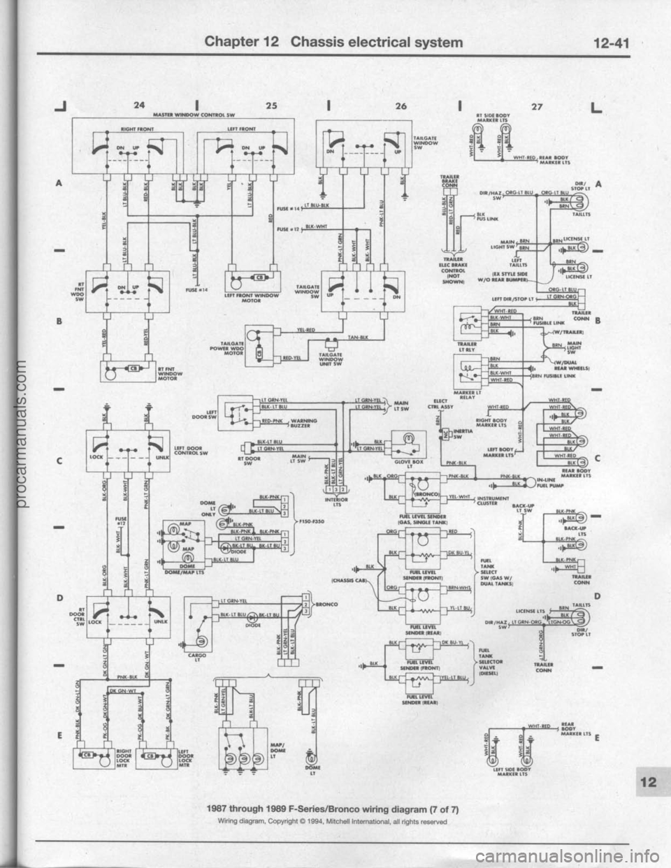 FORD BRONCO 1980 Service Repair Manual procarmanuals.com FORD BRONCO 1980 Service Repair Manual procarmanuals.com