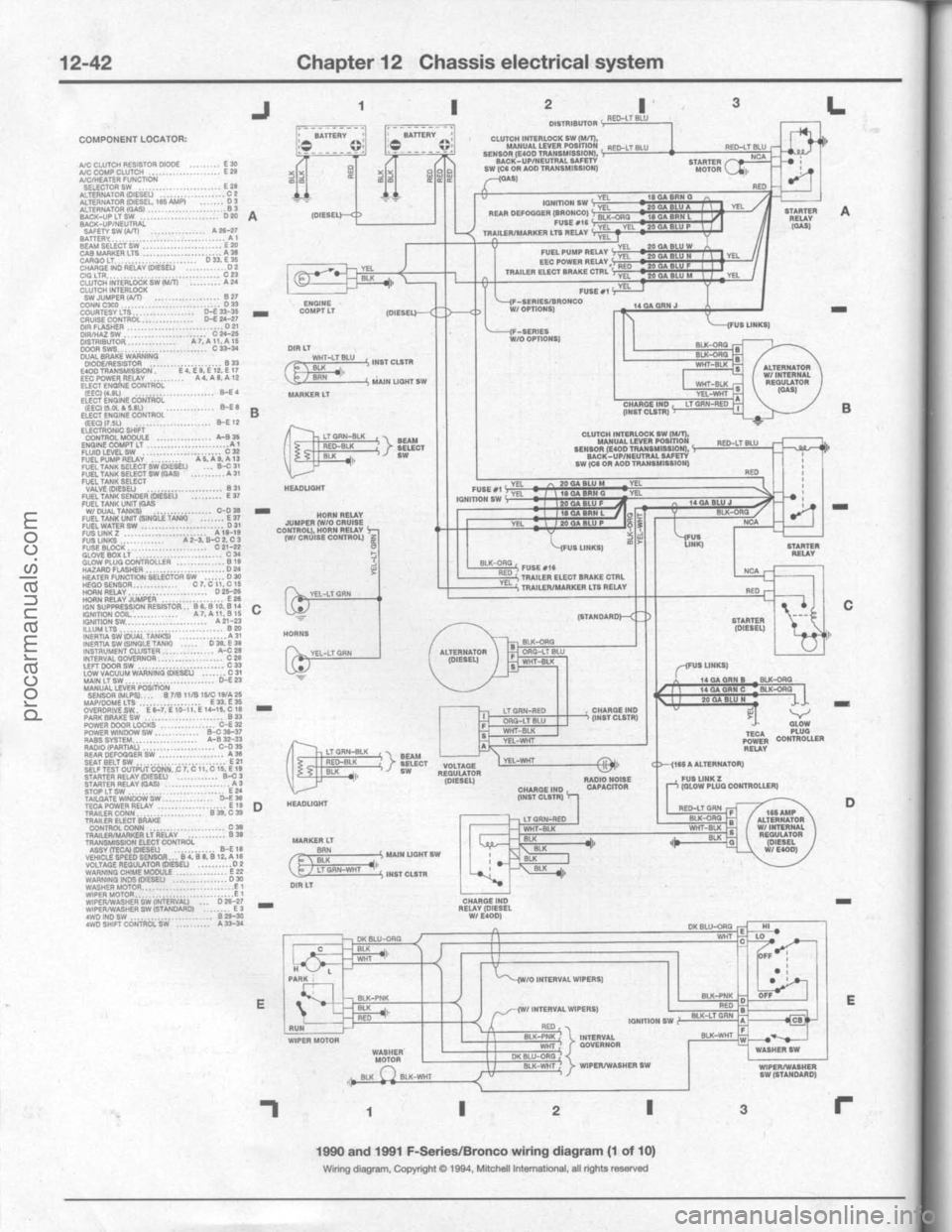 FORD BRONCO 1980 Service Repair Manual procarmanuals.com FORD BRONCO 1980 Service Repair Manual procarmanuals.com