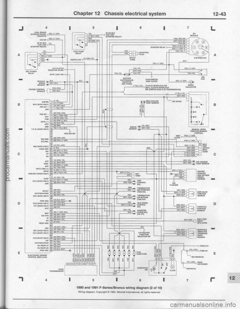 FORD BRONCO 1980 Service Repair Manual procarmanuals.com FORD BRONCO 1980 Service Repair Manual procarmanuals.com