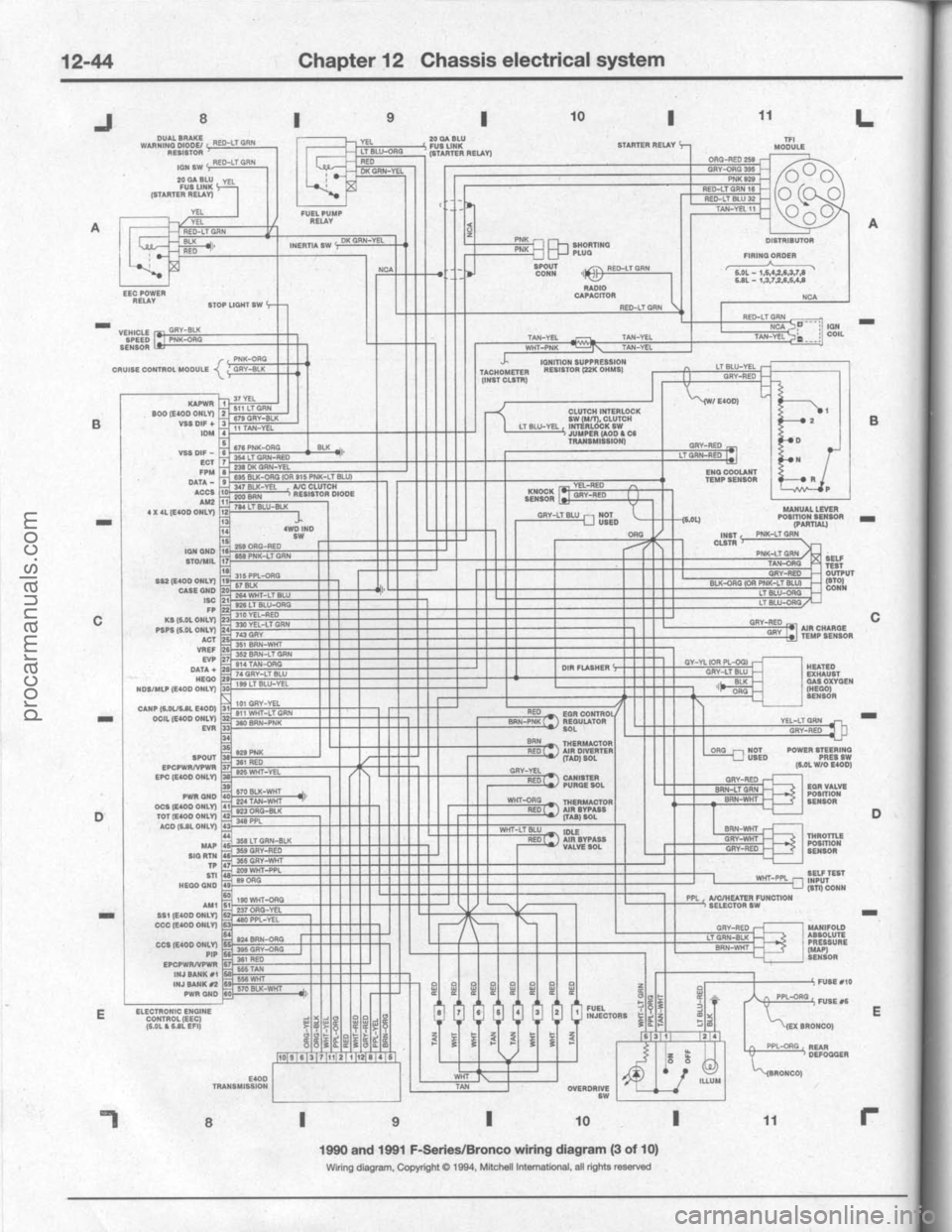 FORD BRONCO 1980 Service Repair Manual procarmanuals.com FORD BRONCO 1980 Service Repair Manual procarmanuals.com