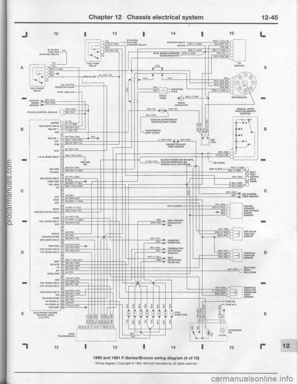 FORD BRONCO 1980 Service Repair Manual procarmanuals.com FORD BRONCO 1980 Service Repair Manual procarmanuals.com