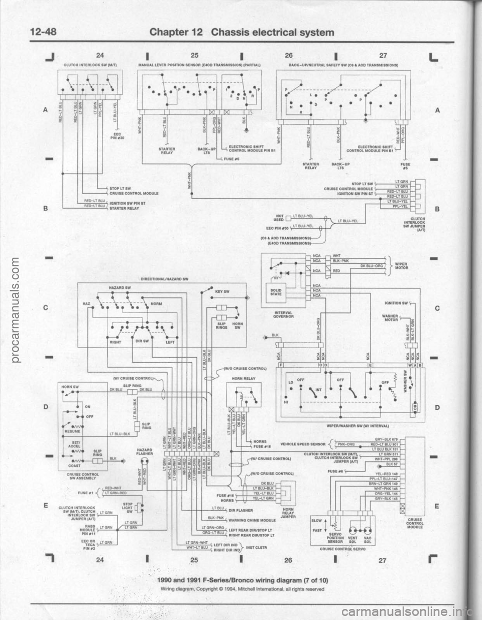 FORD BRONCO 1980 Service Repair Manual procarmanuals.com FORD BRONCO 1980 Service Repair Manual procarmanuals.com