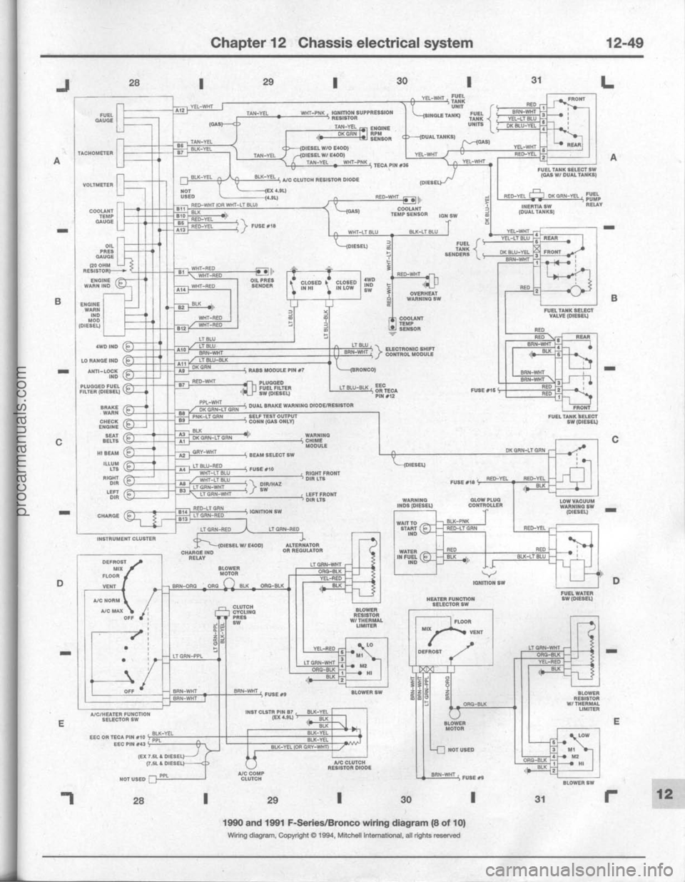 FORD BRONCO 1980 Service Repair Manual procarmanuals.com FORD BRONCO 1980 Service Repair Manual procarmanuals.com