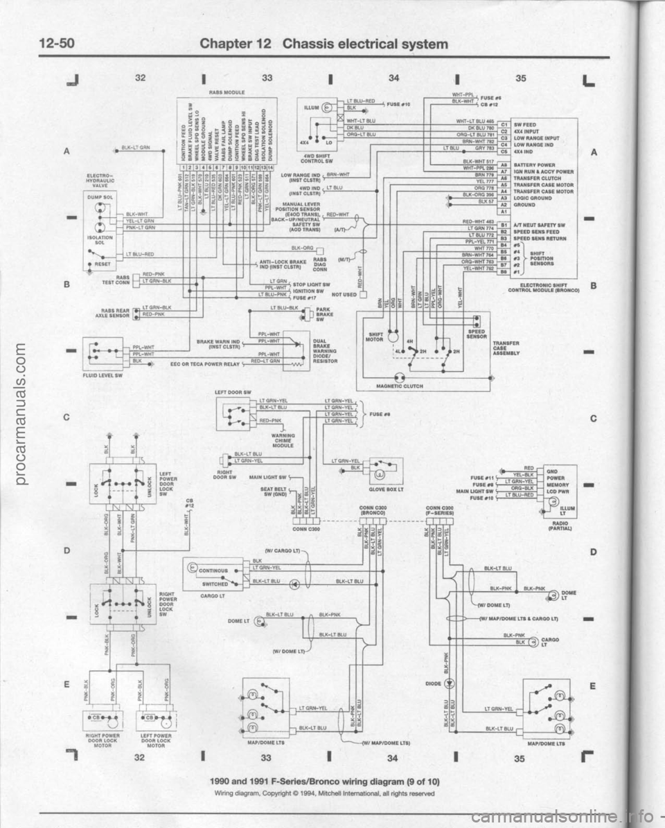 FORD BRONCO 1980 Service Repair Manual procarmanuals.com FORD BRONCO 1980 Service Repair Manual procarmanuals.com