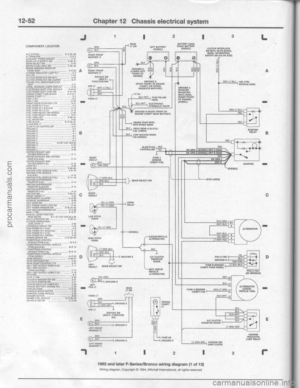 FORD BRONCO 1980 Service Repair Manual procarmanuals.com FORD BRONCO 1980 Service Repair Manual procarmanuals.com