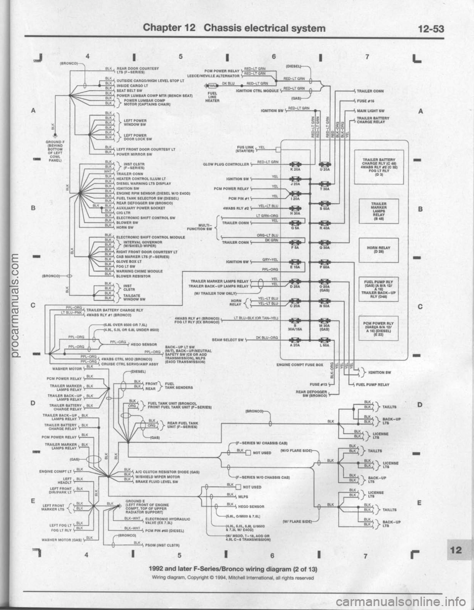 FORD BRONCO 1980 Service Repair Manual procarmanuals.com FORD BRONCO 1980 Service Repair Manual procarmanuals.com