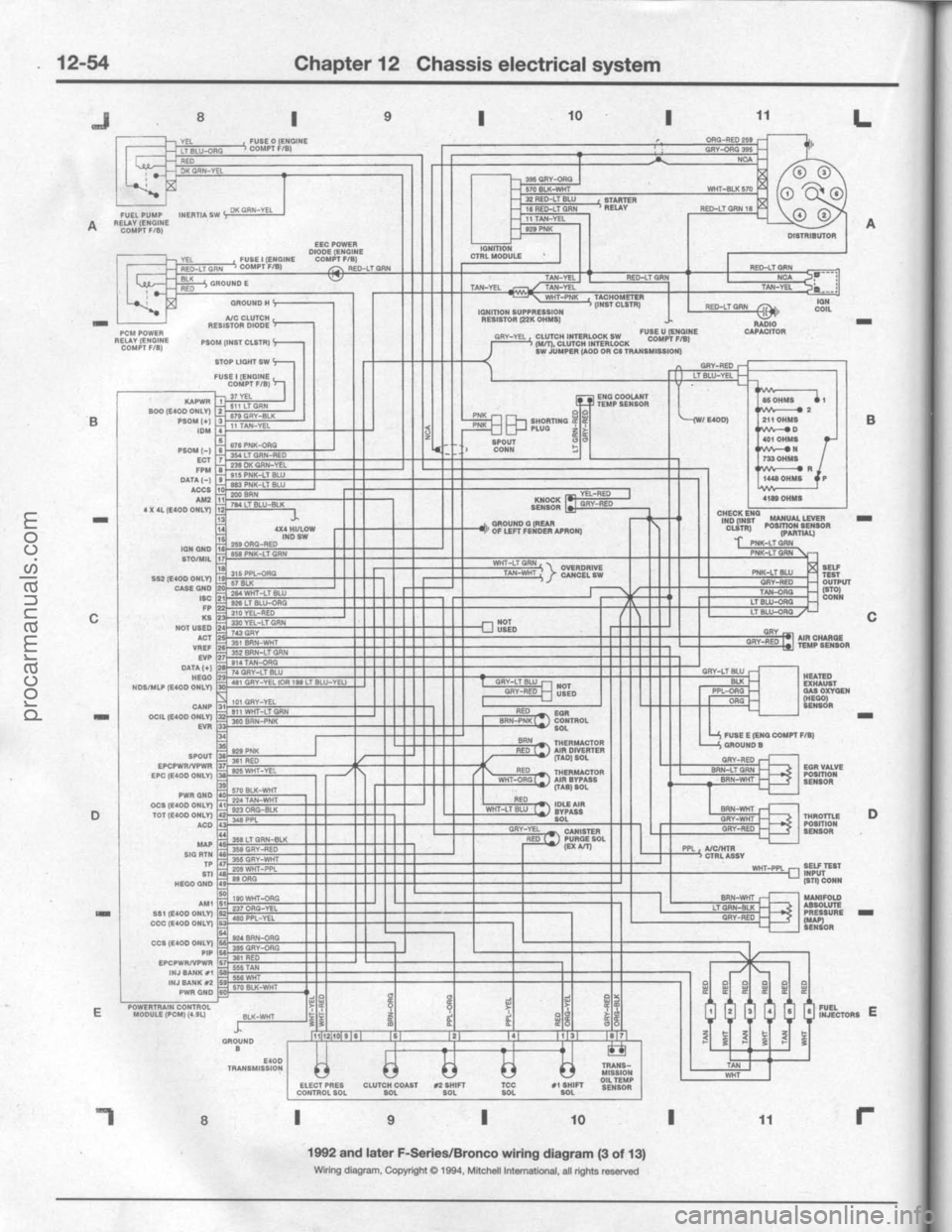 FORD BRONCO 1980 Service Repair Manual procarmanuals.com FORD BRONCO 1980 Service Repair Manual procarmanuals.com