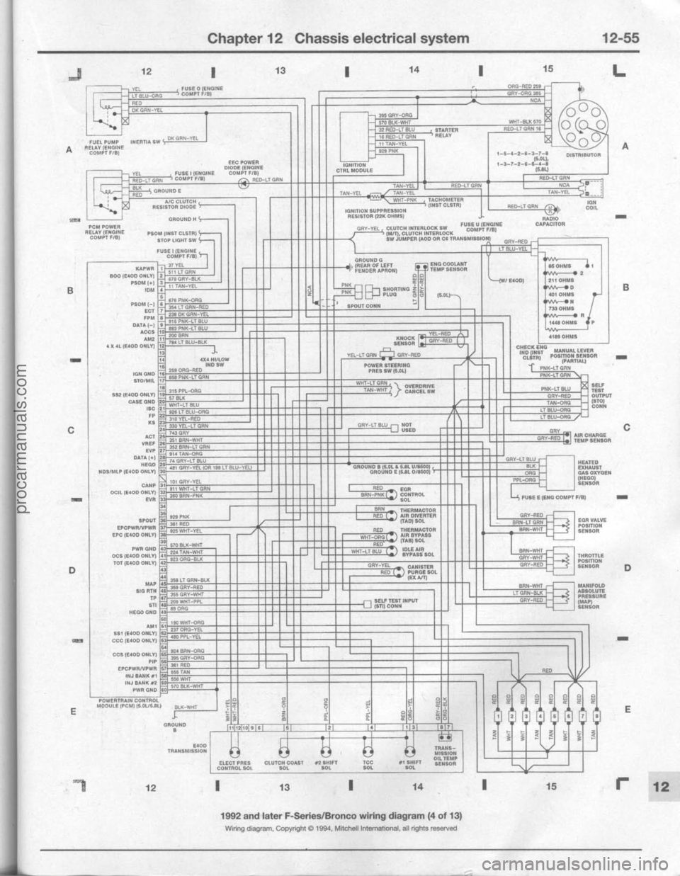 FORD BRONCO 1980 Service Repair Manual procarmanuals.com FORD BRONCO 1980 Service Repair Manual procarmanuals.com