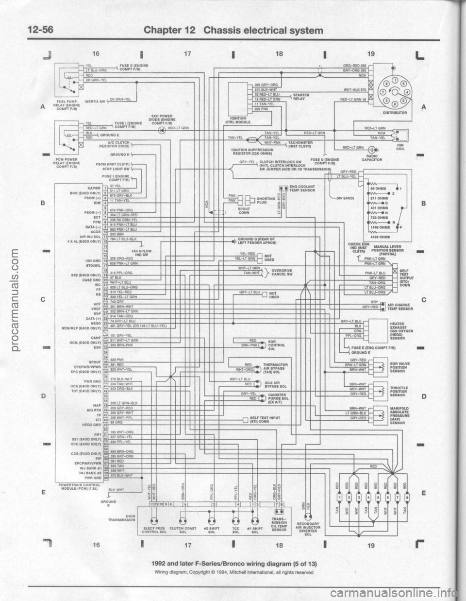 FORD BRONCO 1980 Service Repair Manual procarmanuals.com FORD BRONCO 1980 Service Repair Manual procarmanuals.com