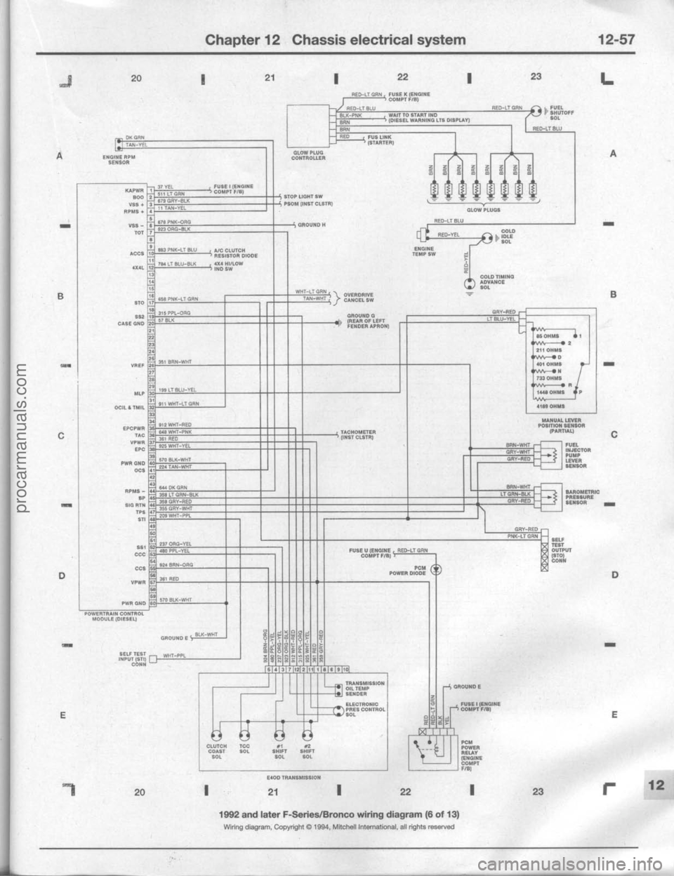 FORD BRONCO 1980 Service Repair Manual procarmanuals.com FORD BRONCO 1980 Service Repair Manual procarmanuals.com