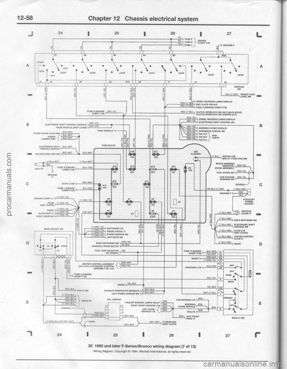 FORD BRONCO 1980 Service Repair Manual procarmanuals.com FORD BRONCO 1980 Service Repair Manual procarmanuals.com