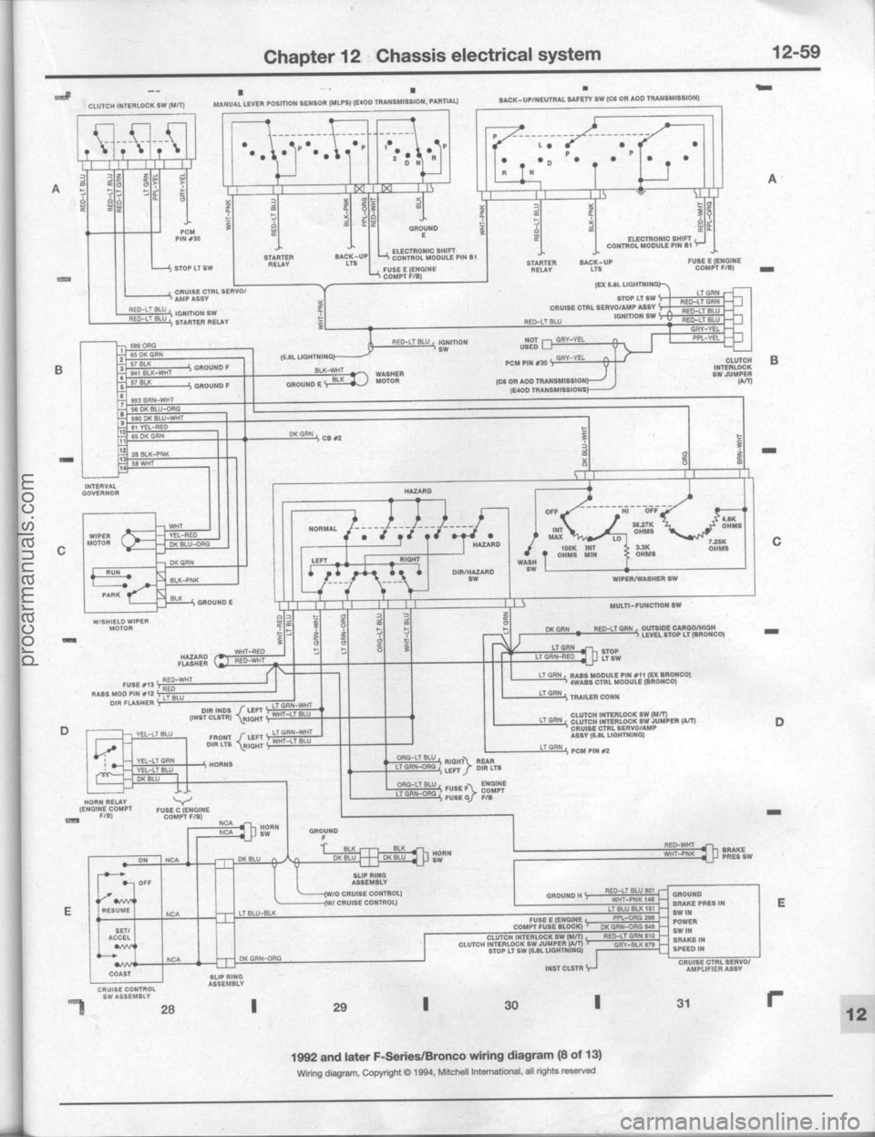 FORD BRONCO 1980 Service Repair Manual procarmanuals.com FORD BRONCO 1980 Service Repair Manual procarmanuals.com