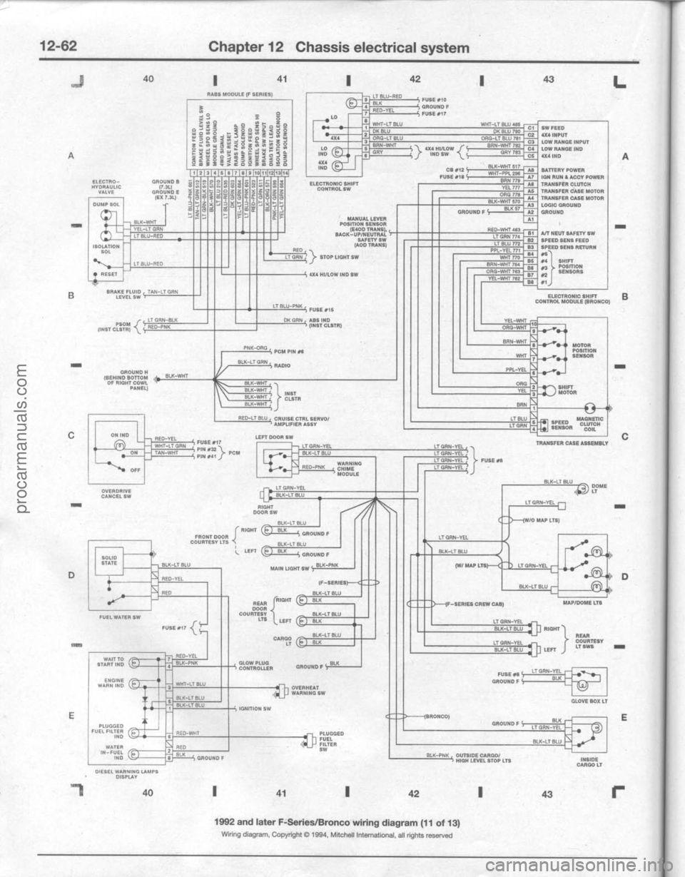 FORD BRONCO 1980 Service Repair Manual procarmanuals.com FORD BRONCO 1980 Service Repair Manual procarmanuals.com