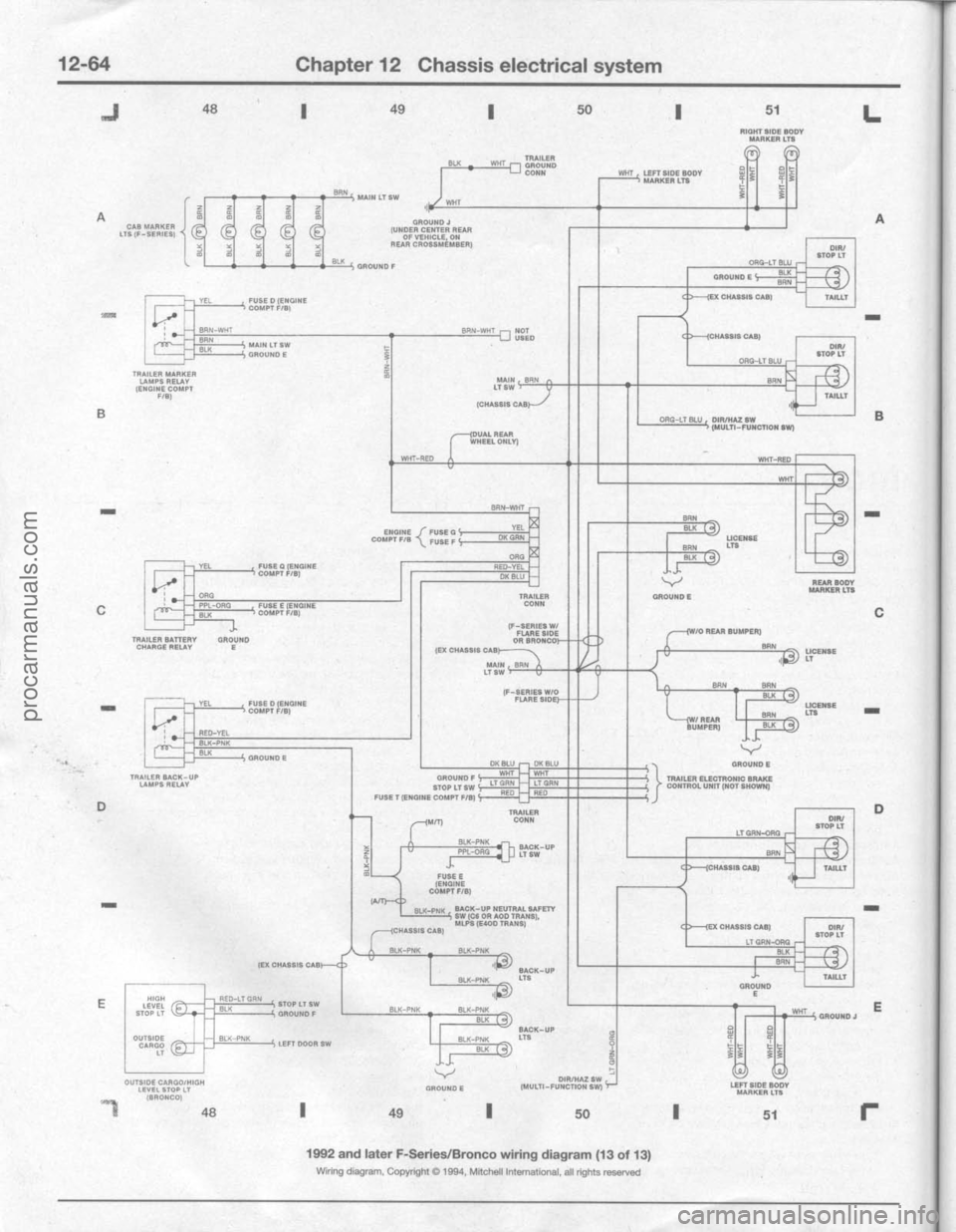 FORD BRONCO 1980 Service Repair Manual procarmanuals.com FORD BRONCO 1980 Service Repair Manual procarmanuals.com