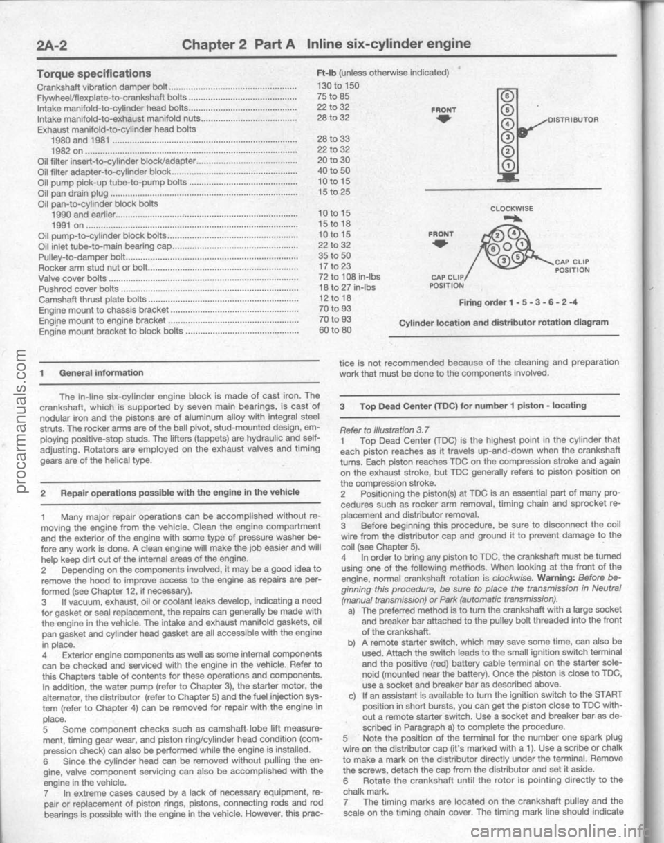 FORD BRONCO 1980 Service Manual PDF procarmanuals.com FORD BRONCO 1980 Service Manual PDF procarmanuals.com
