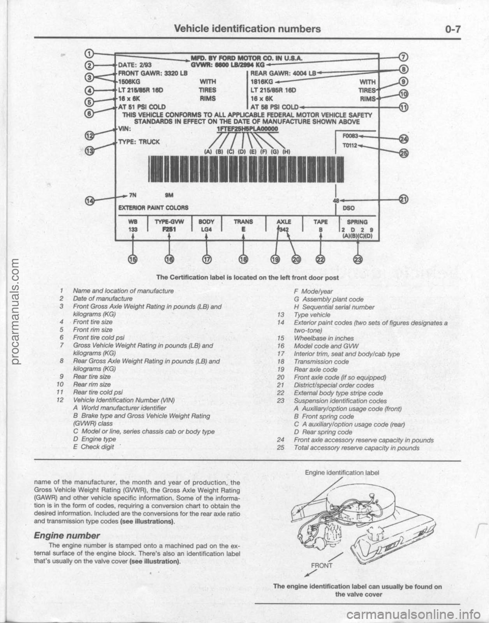 FORD BRONCO 1980  Service Repair Manual procarmanuals.com  