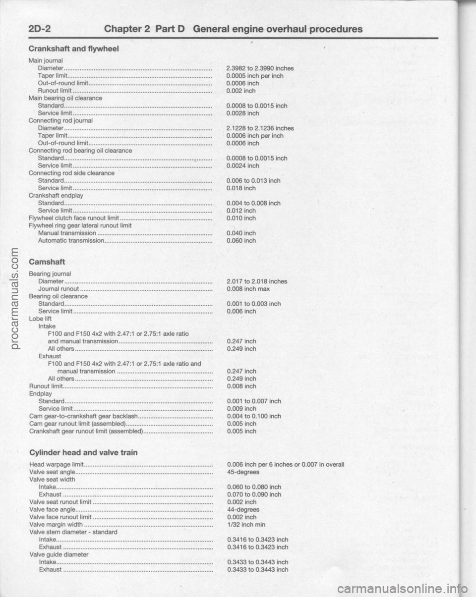 FORD BRONCO 1980 Service Owners Manual procarmanuals.com FORD BRONCO 1980 Service Owners Manual procarmanuals.com