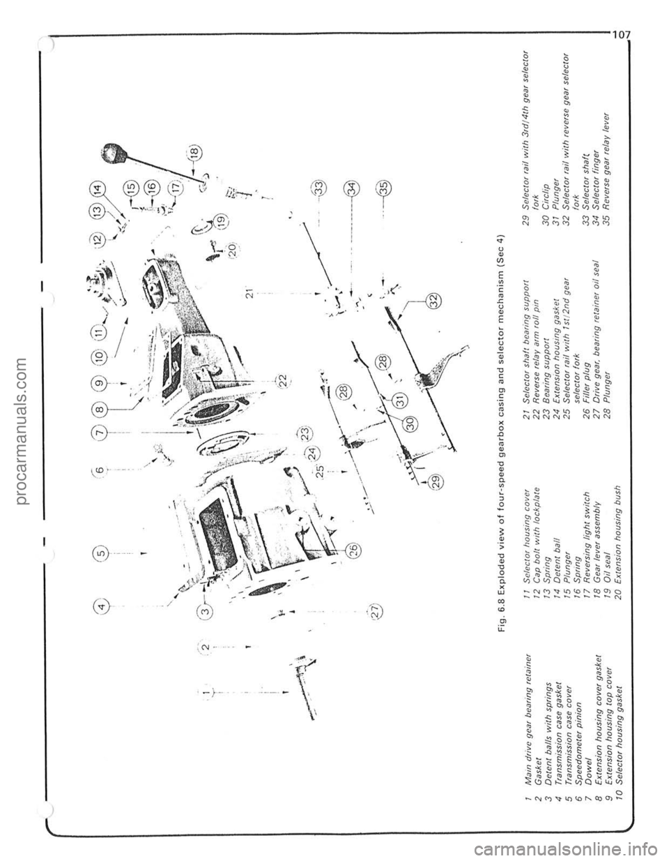 FORD CAPRI 1974 Workshop Manual ~
~ ,
~"i
~' .2
, Mil" dfivc gear bearing fewincr 2 Gasket 3 Detent balls with springs 4 Transmission case gasket 5 Tfimsmission case cover 6 Speedometer pinion 7 Dowel 8 Extension hous FORD CAPRI 1974 Workshop Manual ~
~ ,
~"i
~' .2
, Mil" dfivc gear bearing fewincr 2 Gasket 3 Detent balls with springs 4 Transmission case gasket 5 Tfimsmission case cover 6 Speedometer pinion 7 Dowel 8 Extension hous