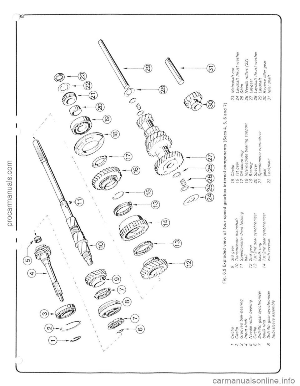 FORD CAPRI 1974 Workshop Manual <
®
lt~
--
fC ,
~
~r
-
>
-
/
~~~ ~ ~ 1
~~6® ~\~ I
.. ~ <i ® " ... " I ~
®0 < ®h ~ , @
v-\)):J @
j •
~ @
@
-
j
@
j
@
,
,
>
.7\(:;;7 j
<;:) :l
;;>
11:;>-
~
@ ® FORD CAPRI 1974 Workshop Manual <
®
lt~
--
fC ,
~
~r
-
>
-
/
~~~ ~ ~ 1
~~6® ~\~ I
.. ~ <i ® " ... " I ~
®0 < ®h ~ , @
v-\)):J @
j •
~ @
@
-
j
@
j
@
,
,
>
.7\(:;;7 j
<;:) :l
;;>
11:;>-
~
@ ®