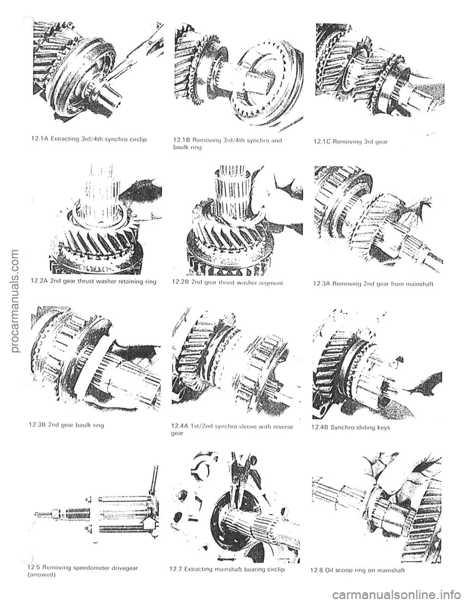 FORD CAPRI 1974 Workshop Manual 121A EXtlnClinn 3rd/4lh synchro cuclip
, .
" 11
1" I . ~ .
~.
:j
12.2A 2nd ge~1 thrust wllshCI rewining ring
12311 2nd gOD! h~ulk rmg
)
125 R"r"ov"g speedometer d,ivegclI (nrrowed)
12.11 FORD CAPRI 1974 Workshop Manual 121A EXtlnClinn 3rd/4lh synchro cuclip
, .
" 11
1" I . ~ .
~.
:j
12.2A 2nd ge~1 thrust wllshCI rewining ring
12311 2nd gOD! h~ulk rmg
)
125 R"r"ov"g speedometer d,ivegclI (nrrowed)
12.11