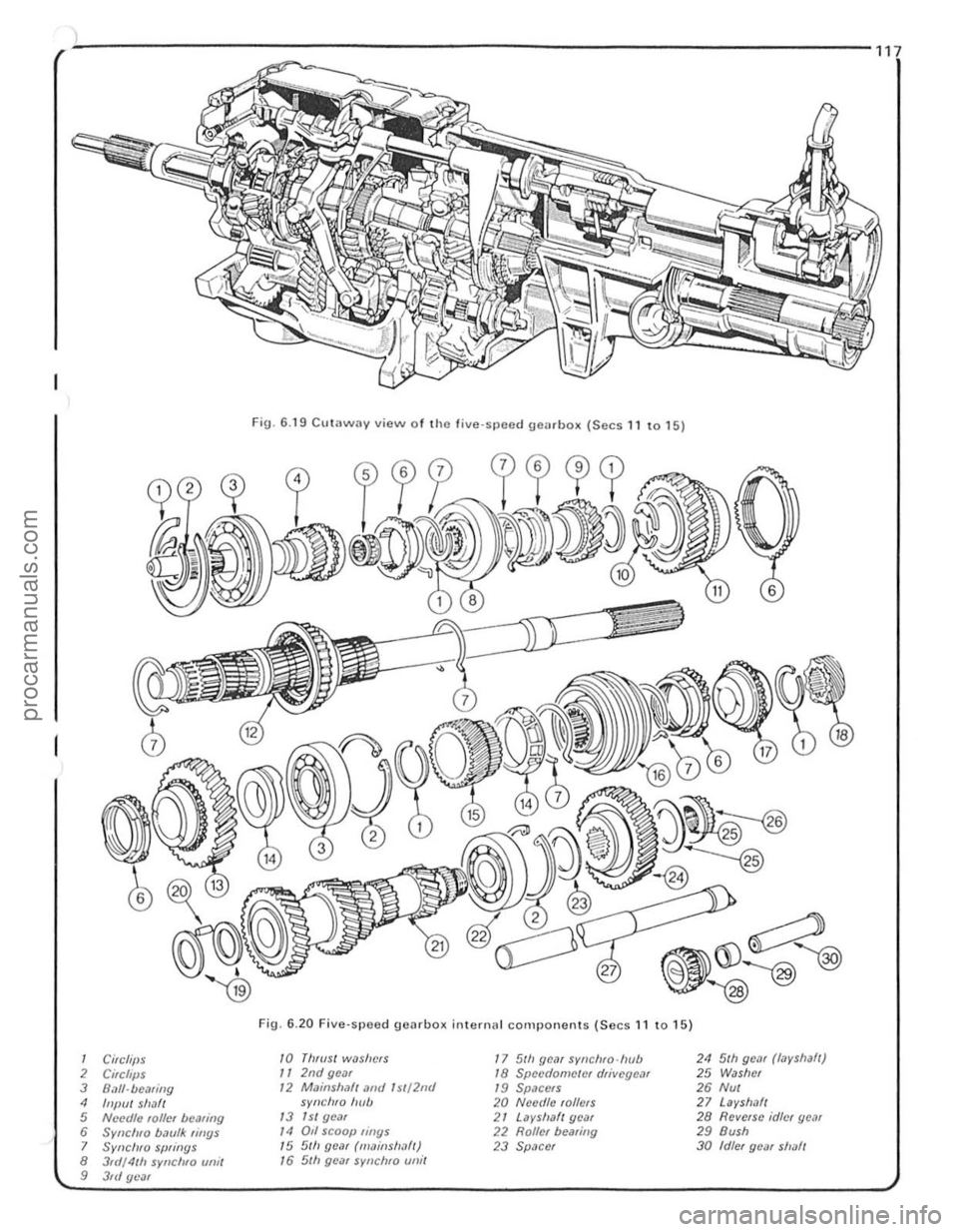 FORD CAPRI 1974 Workshop Manual )
k----------------------------------------------------------------117
Fig. 6. 19 Cutaway view of th e five speed 90MboK (Sees 11 to 15)
Fig. 6 .20 Five-speed gearbol( internal components (Sees 1 FORD CAPRI 1974 Workshop Manual )
k----------------------------------------------------------------117
Fig. 6. 19 Cutaway view of th e five speed 90MboK (Sees 11 to 15)
Fig. 6 .20 Five-speed gearbol( internal components (Sees 1