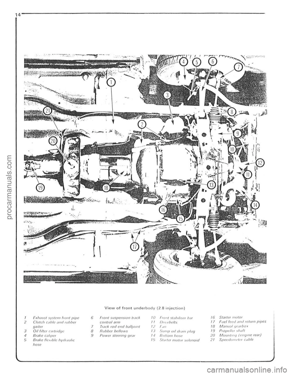 FORD CAPRI 1974 User Guide  14,-------------------------------------------------------------
" 
 
-. . .  {  . ~I ~ " : .  ,\ ,.~ ~ .  . -,. ,. ;,:! ---. , ." .. ~ 
View o f frOll t undo. body (2 _8 injection) 
, 
1 
3 4 ,