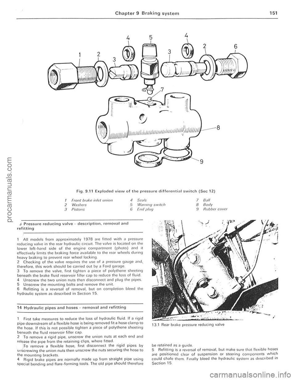 FORD CAPRI 1974  Workshop Manual -
) 
Chapter 9 Braking system 
,,-
")_J , 
: ~~ 11111JIII/IIIJ II /I /III Ii hIIllllIlIlIllllIlll 11111#111111 III! -------
8 
9 
Fig. 9.11 Exploded view o f Iho pressure d ifferenti<ll switch (Sec 1