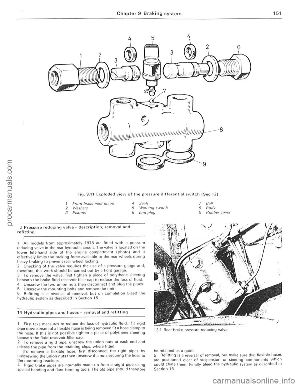 FORD CAPRI 1974 Owners Guide -
)
Chapter 9 Braking system
,,-
")_J ,
: ~~ 11111JIII/IIIJ II /I /III Ii hIIllllIlIlIllllIlll 11111#111111 III! -------
8
9
Fig. 9.11 Exploded view o f Iho pressure d ifferenti<ll switch (Sec 1 FORD CAPRI 1974 Owners Guide -
)
Chapter 9 Braking system
,,-
")_J ,
: ~~ 11111JIII/IIIJ II /I /III Ii hIIllllIlIlIllllIlll 11111#111111 III! -------
8
9
Fig. 9.11 Exploded view o f Iho pressure d ifferenti<ll switch (Sec 1
