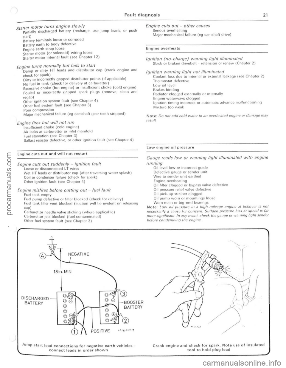FORD CAPRI 1974 Owners Manual ) 
T 
Fault diagnosis 21 
Starter motor ((/rns cngino slowly Parti ali V disch~rilcd b<ltlcry  (rClch"!le. usc Jump INlds. or push 
sian) Ballerv terminals loosc or COli oded Batte.v earlh 10 body de