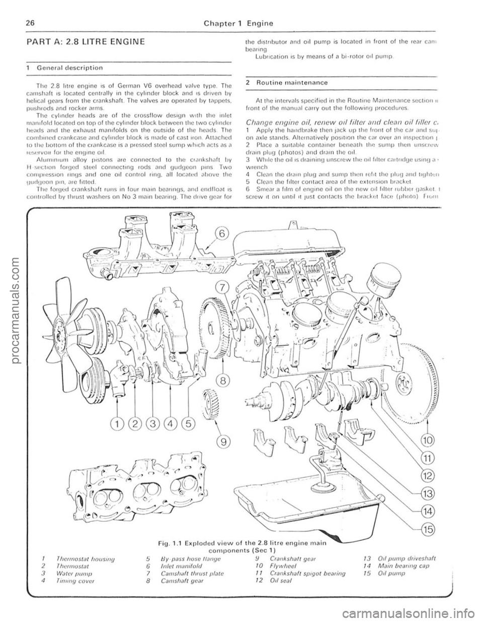 FORD CAPRI 1974  Workshop Manual a 
26 Chapter 1 Engine 
PART A, 2.8  LITRE ENGINE 
General dcscril>liOIl 
The 2.8  !lIte cnnlne IS of GC,Il1;l1l  V(l Qve.hctld v<llvc type. The (OI,llsh;,l l .s loe;lIed centrally In the tylimler blo