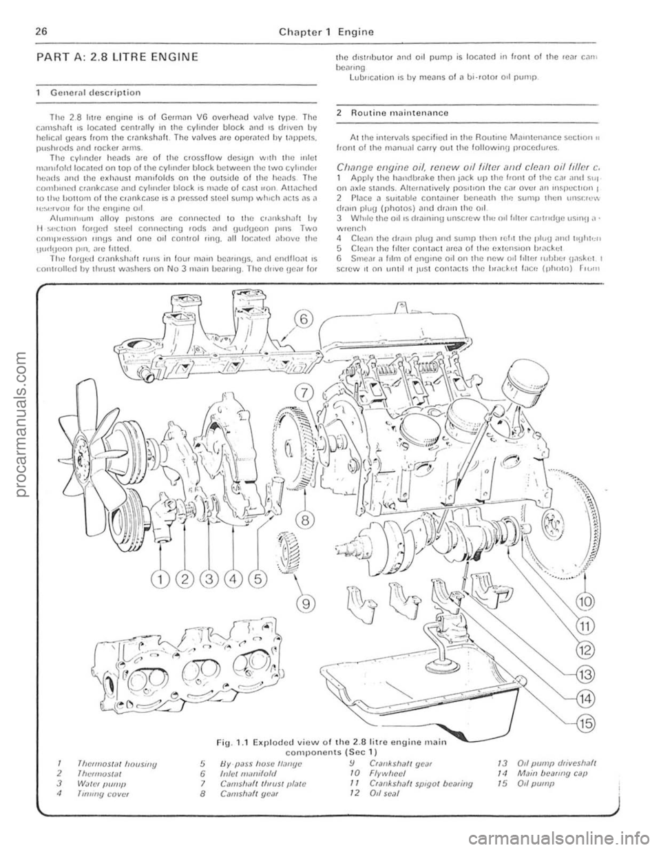 FORD CAPRI 1974 Owners Manual a 
26 Chapter 1 Engine 
PART A, 2.8  LITRE ENGINE 
General dcscril>liOIl 
The 2.8  !lIte cnnlne IS of GC,Il1;l1l  V(l Qve.hctld v<llvc type. The (OI,llsh;,l l .s loe;lIed centrally In the tylimler blo