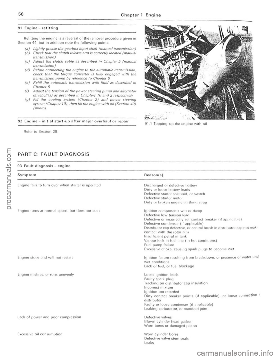 FORD CAPRI 1974 User Guide 56 Chapter 1 Engine
91 Engine -refilting
RcftlIng the engine is a rCllcrsnl alth e removJI procedure given In Section 44. bUI in addrhon note the following 1)O;I1IS:
(,,) Ugh/I) 9(0"50 Ihe ycar/ FORD CAPRI 1974 User Guide 56 Chapter 1 Engine
91 Engine -refilting
RcftlIng the engine is a rCllcrsnl alth e removJI procedure given In Section 44. bUI in addrhon note the following 1)O;I1IS:
(,,) Ugh/I) 9(0"50 Ihe ycar/